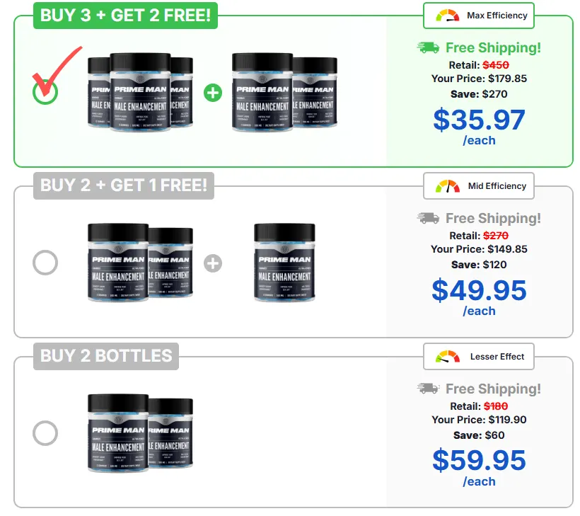 Prime Man Gummies Pricing